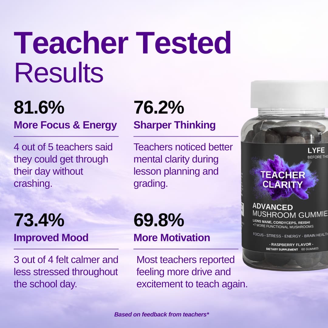Teacher Clarity ✧ Before the Bell™